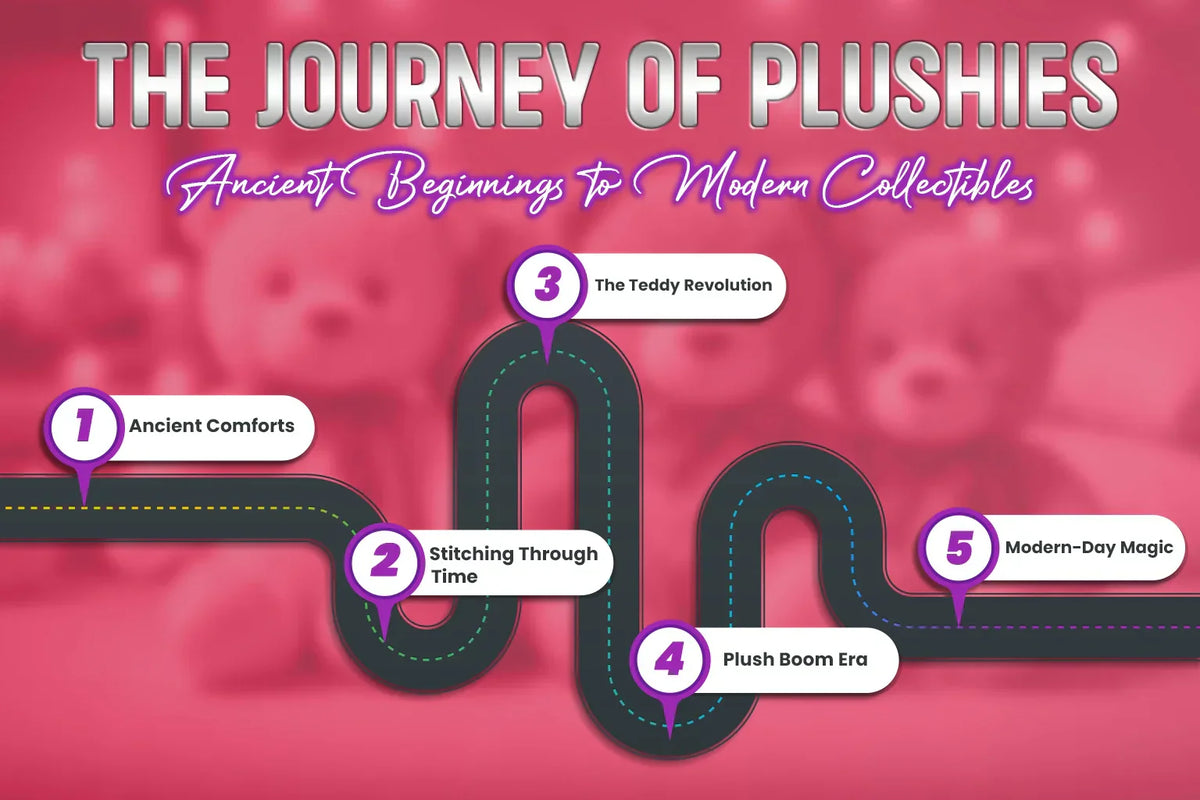 The Journey of Plushies