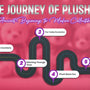 The Journey of Plushies